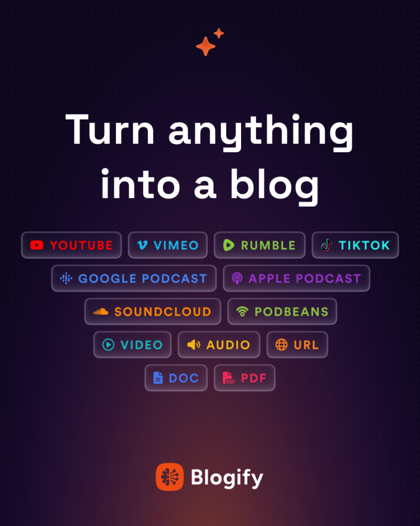 Blogify