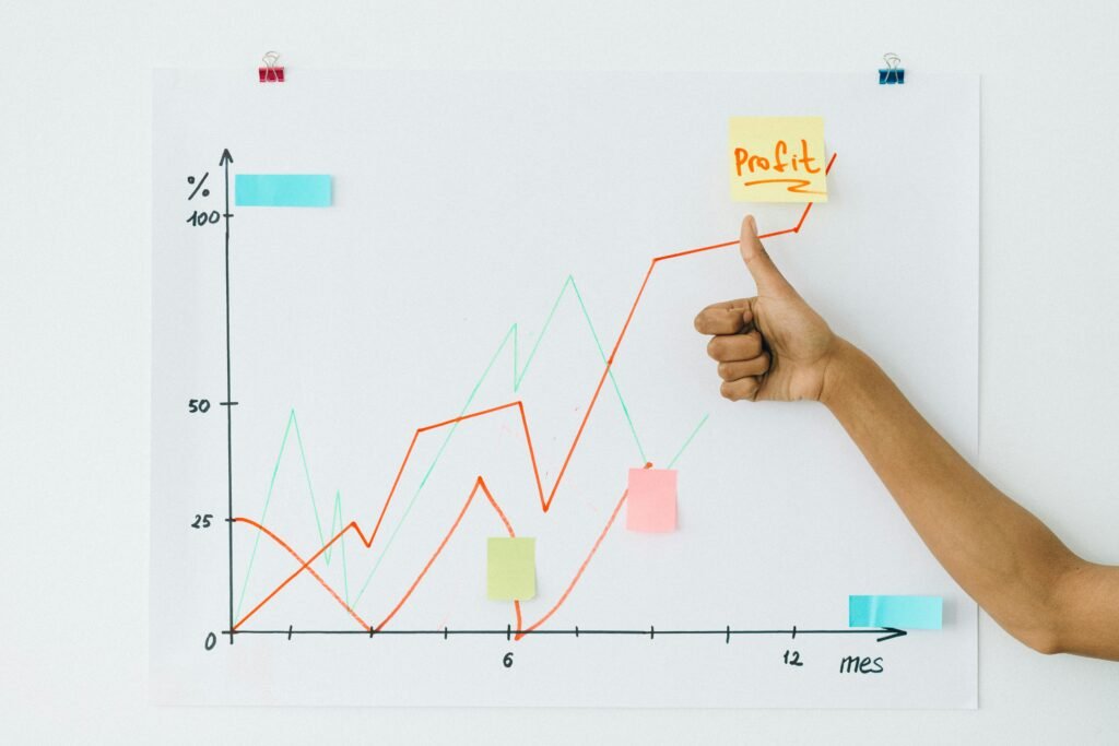 Revenue Growth